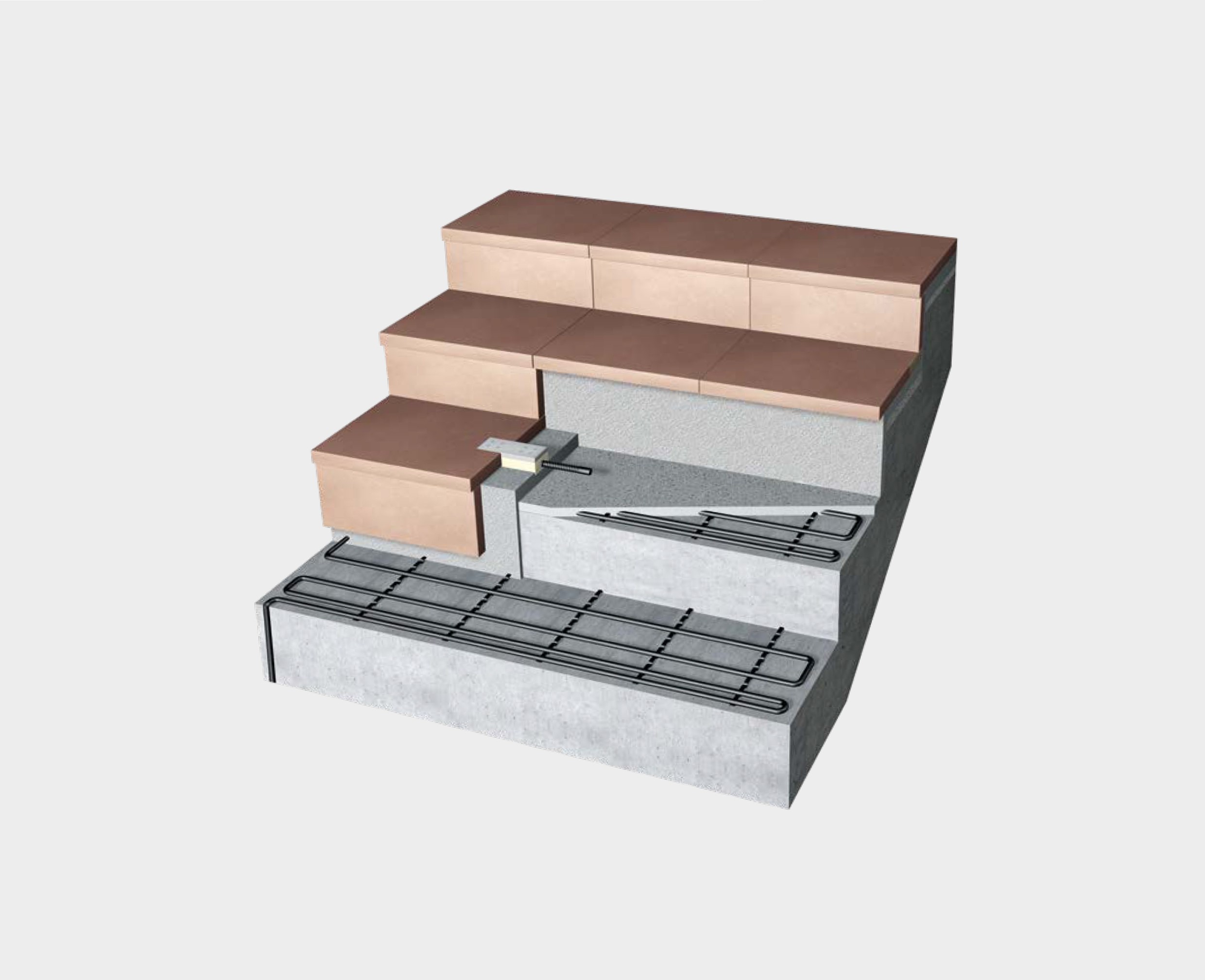 Freiflächenheizsysteme DÖRING Heizmattensystem SIPCP